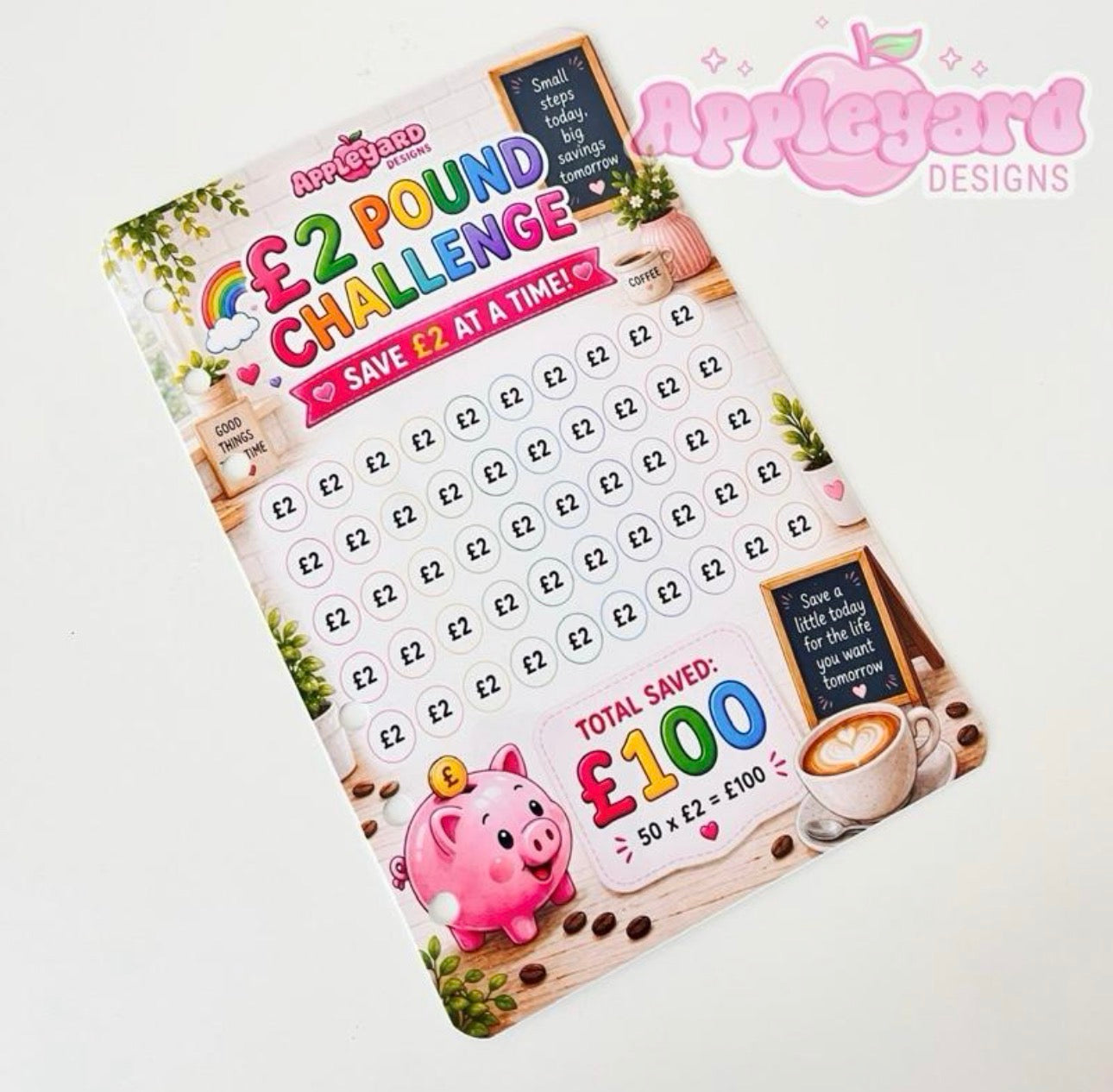 £2 Coin Challenge Dashboard