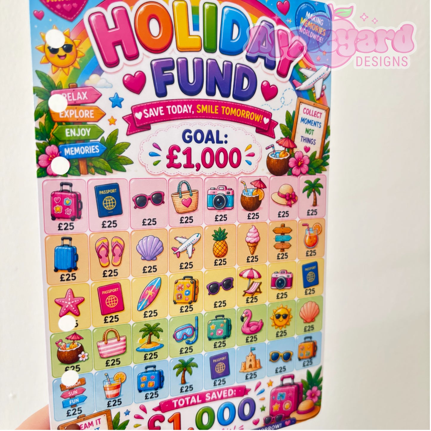 Holiday Fund Dashboard