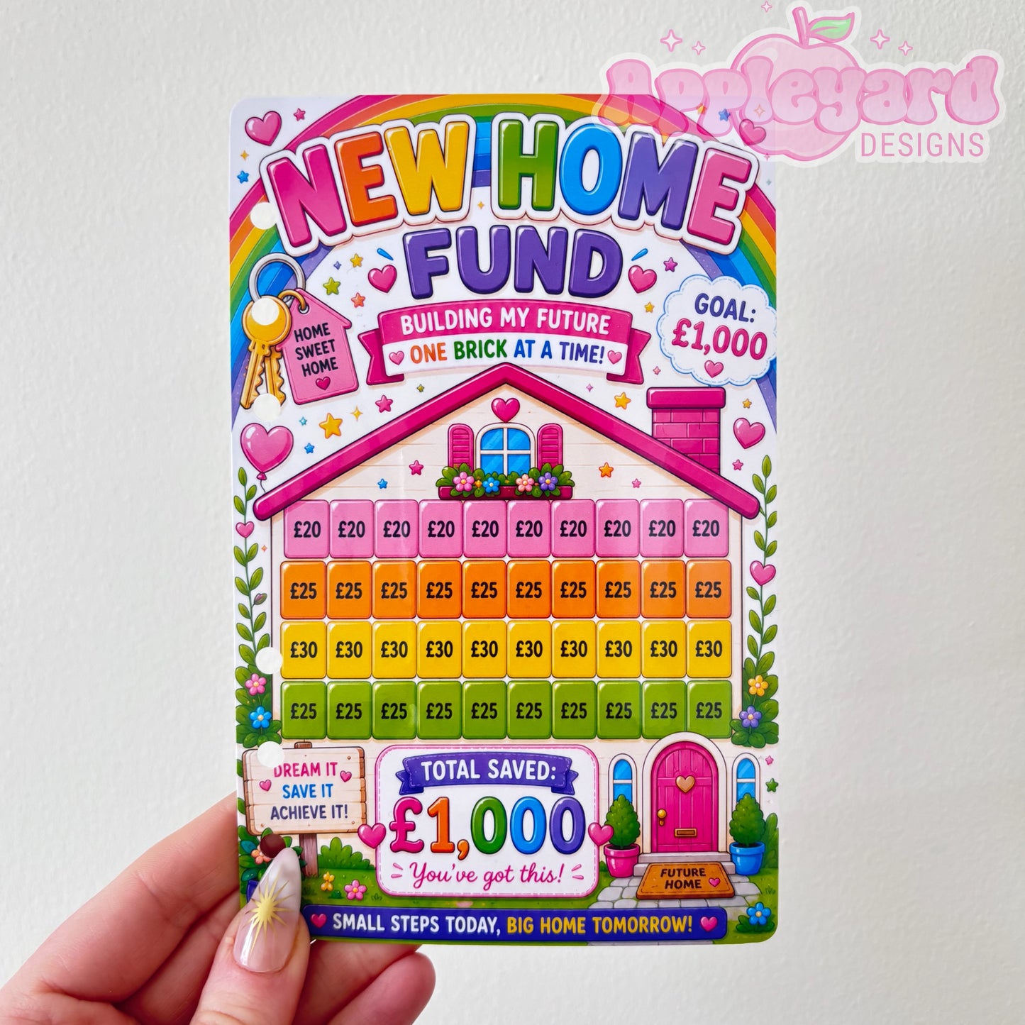 New Home Fund Dashboard